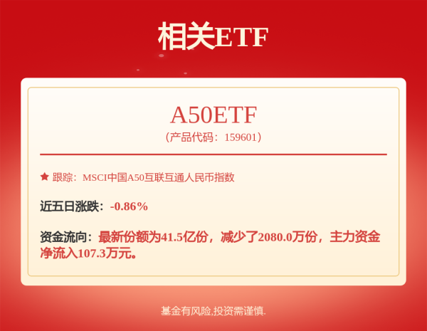 壹配资网门户 大洗牌！刚刚，新能源车数据公布